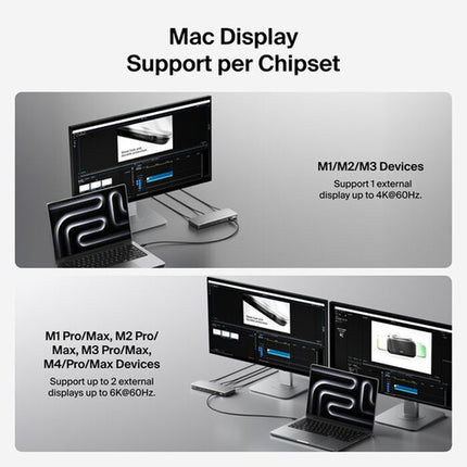 Belkin Thunderbolt 4 Dock Estación de acoplamiento con carga 96W y 40 Gb/s de transferencia