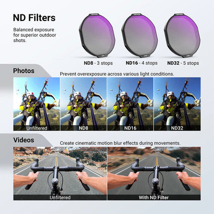Neewer Set de 4 Filtros ND8 ND16 ND32 y Polarizador para Insta360 Ace Pro 2