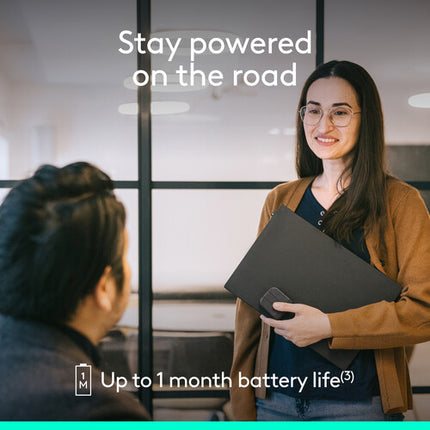 Logitech Mobi Fold Ratón Inalámbrico Bluetooth 4000 dpi Plegable USB-C