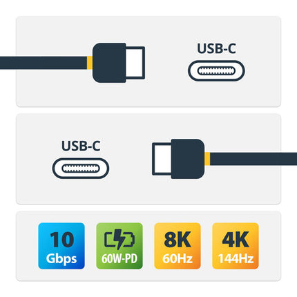 StarTech Cable Activo USB 3.2 Gen 2 Tipo C a C Bidireccional 10 Pies