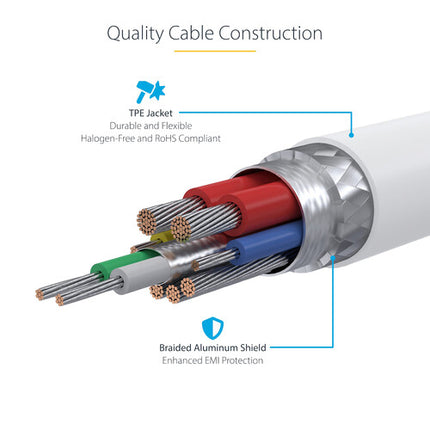 StarTech Cable de Carga USB-C 240W 3 Pies Blanco con Protección EMI