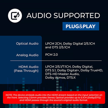 OREI HDA-4KMB Embebedor de Audio HDMI 4K60 4:4:4 con Soporte S/PDIF