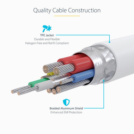 StarTech Cable de carga USB-C 240W Blanco 6 pies USB 2.0 480 MB/s