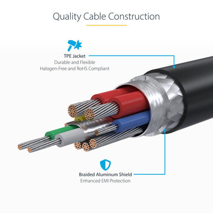 StarTech Cable de carga USB-C 240W 6 pies Negro USB-IF Certificado