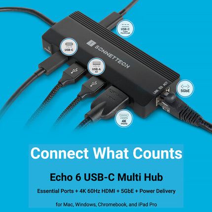 Sonnet Echo 6 Adaptador USB con HDMI 4K60 y Ethernet 5Gbps 85W PD