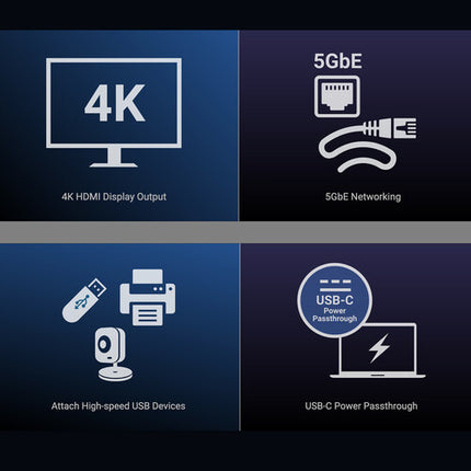 Sonnet Echo 6 Adaptador USB con HDMI 4K60 y Ethernet 5Gbps 85W PD