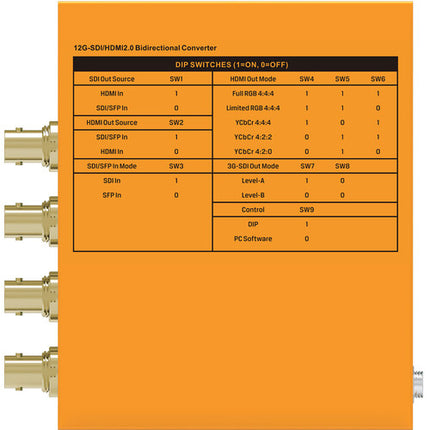 AVMATRIX 12G-SDI HDMI 2.0 Convertidor Bidireccional 4K60 con USB-C y SFP