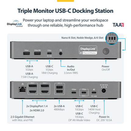 StarTech 14 en 1 estación de acoplamiento USB-C 140W PD con triple pantalla