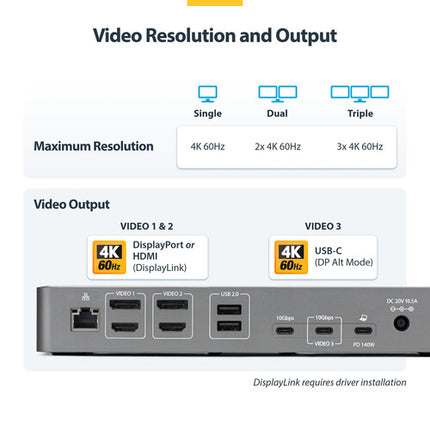 StarTech 14 en 1 estación de acoplamiento USB-C 140W PD con triple pantalla