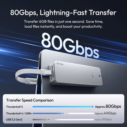 Ulanzi DT580 Caja para SSD M.2 NVMe 80 Gb/s USB-C 5.9"