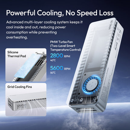 Ulanzi DT580 Caja para SSD M.2 NVMe 80 Gb/s USB-C 5.9"