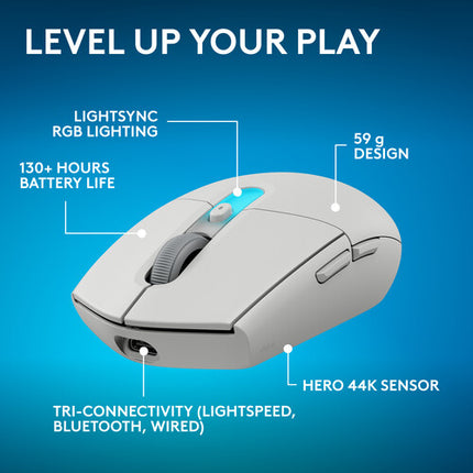 Logitech G G305 X SUPERLIGHT Ratón Gaming Inalámbrico Blanco 44000 dpi 130h batería