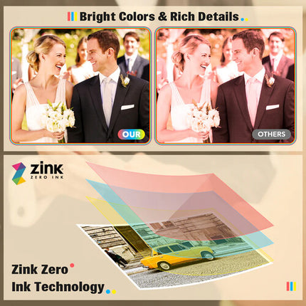 Liene ZINK Papel Fotográfico Adhesivo 2x3" 50 Hojas para Pearl