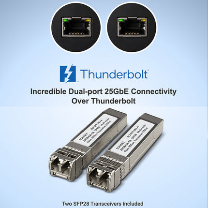 Sonnet Twin25G Adaptador Ethernet Doble Puerto 25G Thunderbolt 5 80 Gb/s 2x SFP28