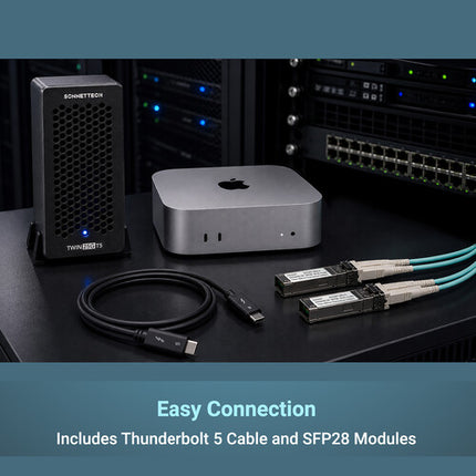 Sonnet Twin25G Adaptador Ethernet Doble Puerto 25G Thunderbolt 5 80 Gb/s 2x SFP28