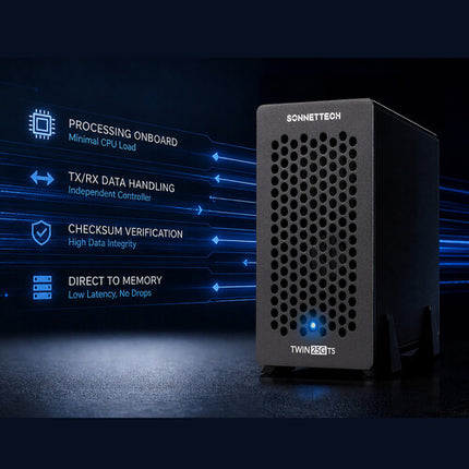 Sonnet Twin25G Adaptador Ethernet Doble Puerto 25G Thunderbolt 5 80 Gb/s 2x SFP28