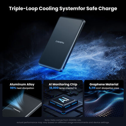 Digiera Ultra-Slim Power Bank 5000mAh Carga Inalámbrica 15W_USB-C 20W