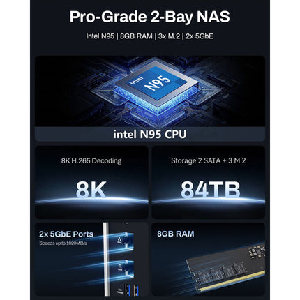 TerraMaster F2-425 Plus NAS Híbrido 3+2 Bahías 8GB DDR5 3.4 GHz
