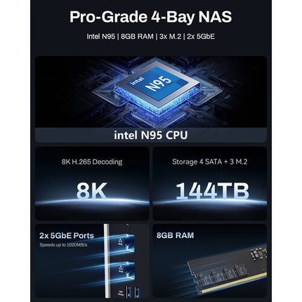 TerraMaster F4-425 Plus NAS híbrido 3+4 bahías 8GB DDR5 3.4GHz Intel N95