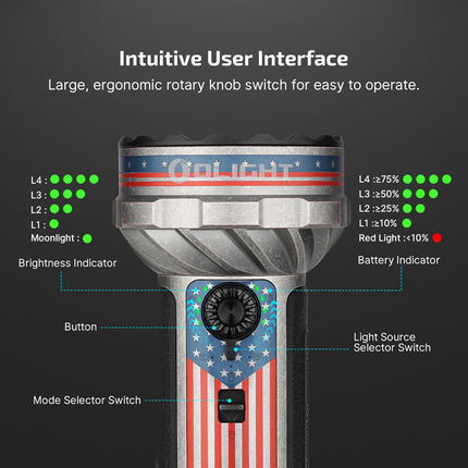 Olight Marauder Mini 2 Linterna Recargable 10000 Lúmenes 7500mAh USB-C
