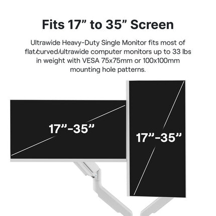 Pixio PS2D Soporte de Escritorio Doble Brazo para Monitores hasta 35" Blanco
