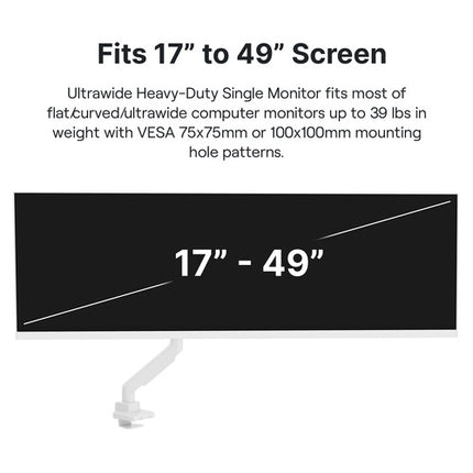 Pixio PS2S Soporte de Escritorio para Monitor de hasta 49" Blanco 33 lb Ajuste sin Herramientas