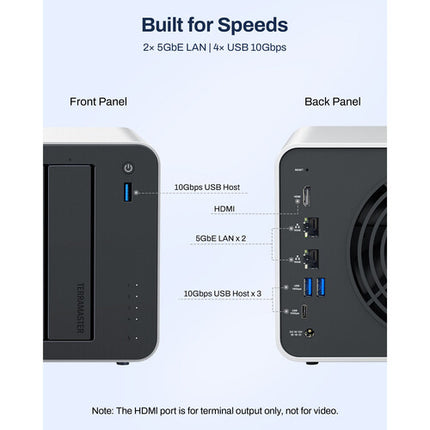 TerraMaster F4-425 Pro NAS con 4 Bahías SATA 3 Ranuras M.2 NVMe 8GB RAM