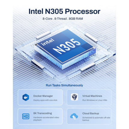 TerraMaster F4-425 Pro NAS con 4 Bahías SATA 3 Ranuras M.2 NVMe 8GB RAM