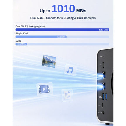 TerraMaster F4-425 Pro NAS con 4 Bahías SATA 3 Ranuras M.2 NVMe 8GB RAM