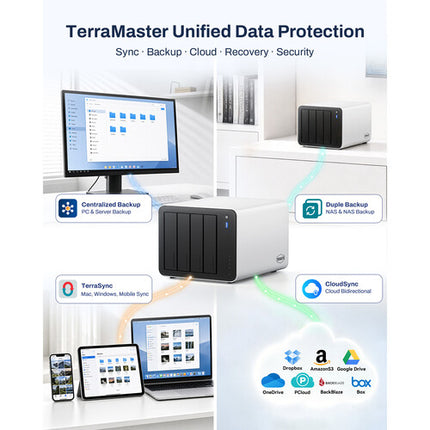 TerraMaster F4-425 Pro NAS con 4 Bahías SATA 3 Ranuras M.2 NVMe 8GB RAM