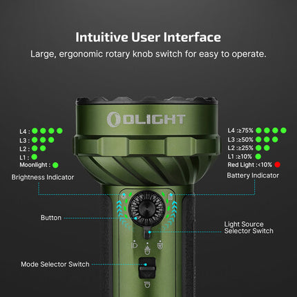 Olight Marauder Mini 2 Linterna Recargable 10000 Lúmenes 7500mAh Verde
