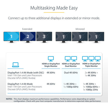 StarTech 9-en-1 Estación de Acoplamiento USB-C 100W 3 Puertos USB-A HDMI y DisplayPort