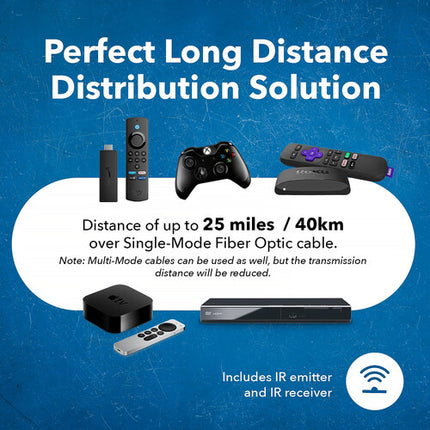 OREI 4K60 HDMI Extensor por Fibra Kit 25 Millas UHD 18 Gb/s