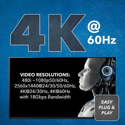 OREI 4K60 HDMI Extensor por Fibra Kit 25 Millas UHD 18 Gb/s