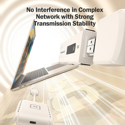 Lemorele P200 Set Transmisor Inalámbrico USB-C 1080p60 Alcance 50m