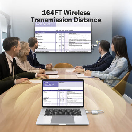 Lemorele P200 Set Transmisor Inalámbrico USB-C 1080p60 Alcance 50m