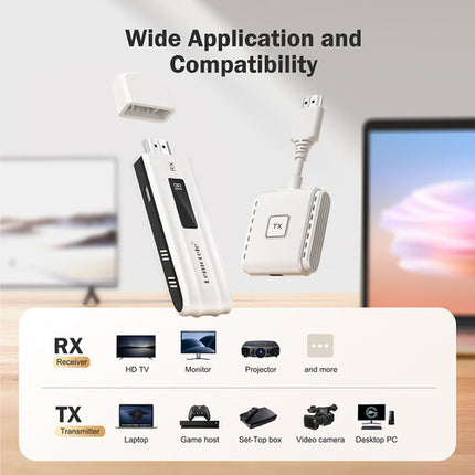 Lemorele P200 Set Transmisor Inalámbrico USB-C 1080p60 Alcance 50m