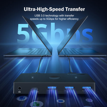 Lemorele H100 USB KVM Switch con dos puertos USB-A 3.2 Gen 1 y USB-C