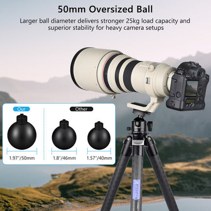 ARTCISE EB50B Cabezal Esférico de Perfil Bajo 50mm Pan 360° Tilt 90°
