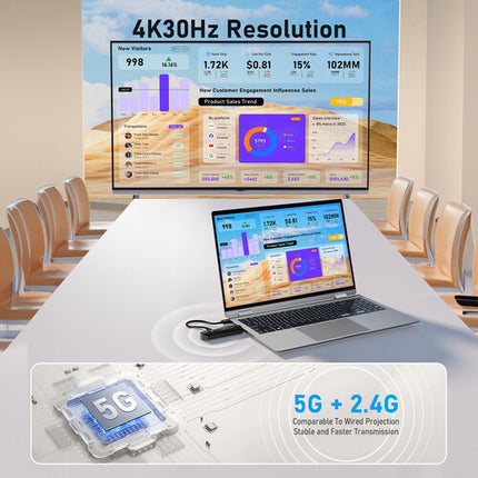 Lemorele P50 Transmisor Inalámbrico HDMI 1080p60 Alcance 50 m Set Completo