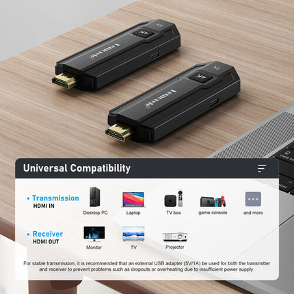 Lemorele P50 Transmisor Inalámbrico HDMI 1080p60 Alcance 50 m Set Completo