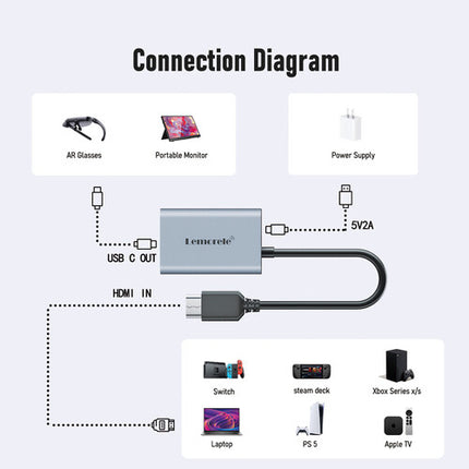 Lemorele LD50 Adaptador HDMI a USB-C para gafas AR 4K UHD 60 Hz