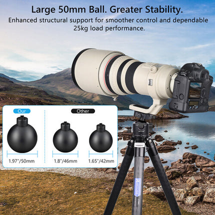 ARTCISE EB50BF Cabeza de Bola Perfil Bajo 50mm Nivel Burbuja 360°