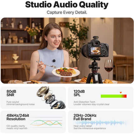 maono WM650 PA3 Kit Micrófono Lavalier Inalámbrico USB-C 1000' Alcance 40h Batería