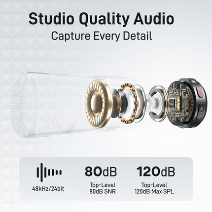 maono WM650 PA3 Kit Micrófono Lavalier Inalámbrico USB-C 1000' Alcance 40h Batería