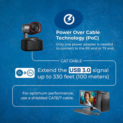 OREI USB 3.2 HDBaseT Extensor USB sobre Cat 6 hasta 330 pies con Hub 4 Puertos