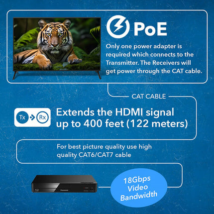 OREI 1x2 HDMI Extensor Divisor 4K60 18 Gb/s 393' Kit Completo
