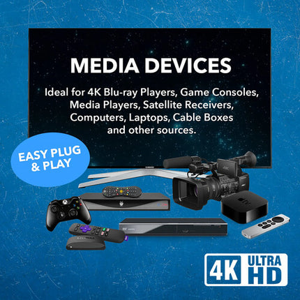 OREI 1x2 HDMI Extensor Divisor 4K60 18 Gb/s 393' Kit Completo