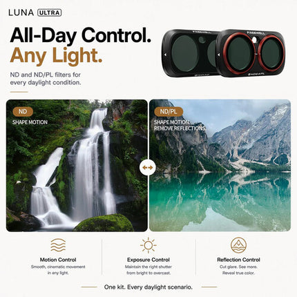 Freewell All Day Kit de 8 Filtros ND y ND/PL para Insta360 Luna Ultra