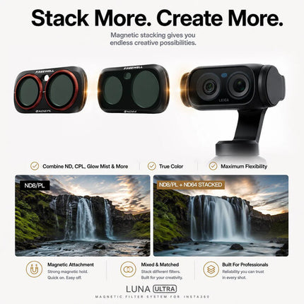 Freewell All Day Kit de 8 Filtros ND y ND/PL para Insta360 Luna Ultra